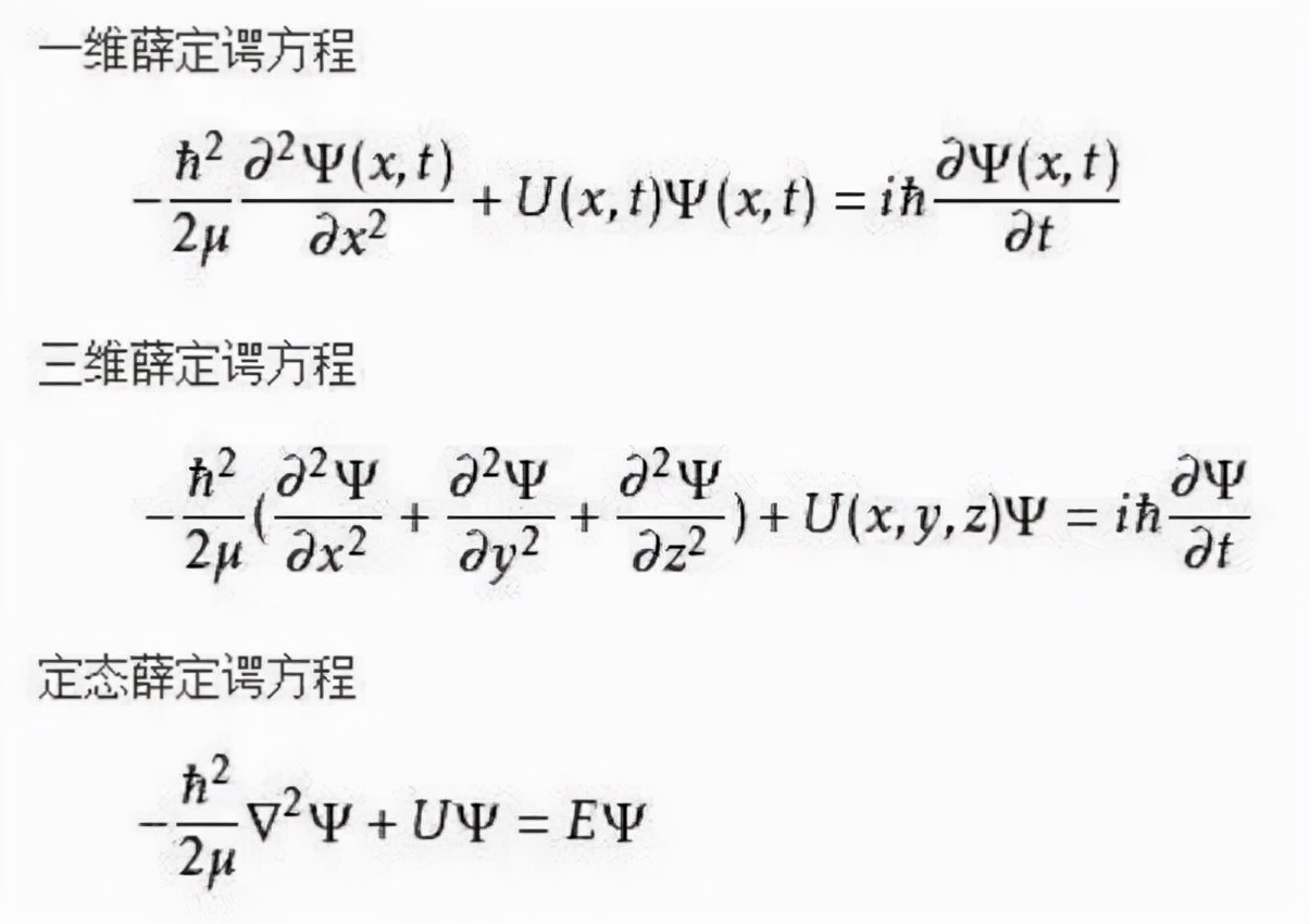 深度长文：量子力学到底讲了些什么？为何说没有人懂得量子力学？876 / 作者:123457865 / 帖子ID:130272