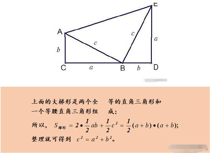 勾股定理，一个有400多种证法的神奇定理11 / 作者:第一个甲马俳 / 帖子ID:130485