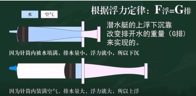 密度最大的物质可以大到哪种程度？每立方厘米就重达20亿吨343 / 作者:兰905 / 帖子ID:129545
