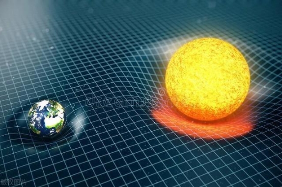 目前无法解释的6个物理问题，每一个都困扰科学家上百年的时间！0 / 作者:yhzdmb342 / 帖子ID:129596