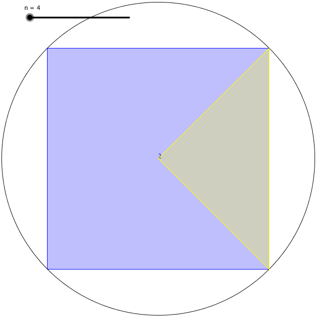 最迷人的数学常数：π——其神奇和美丽无处不在561 / 作者:兰905 / 帖子ID:130462