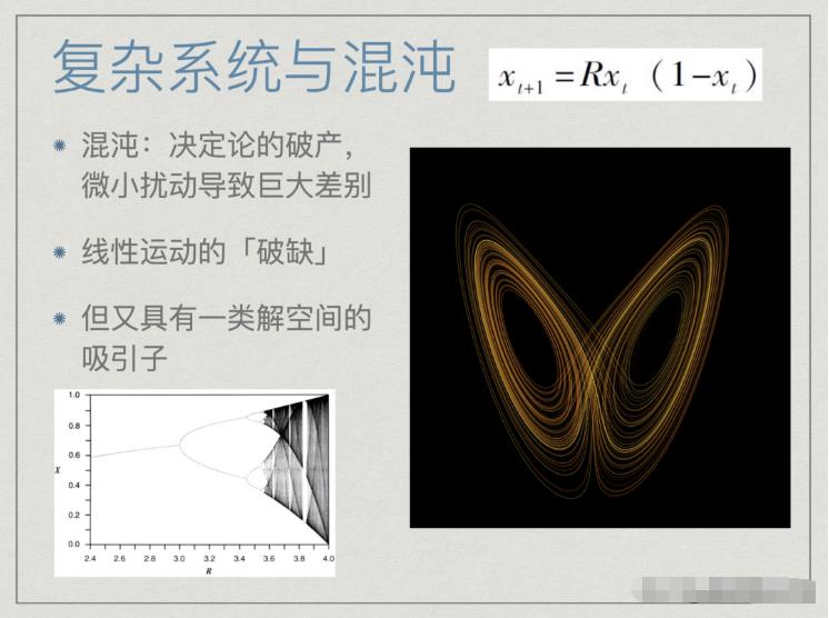 对称性破缺与涌现——复杂科学与艺术之间的共鸣125 / 作者:单丁鹤纷 / 帖子ID:129988 对称性破缺与涌现——复杂科学与艺术之间的共鸣125 / 作者:单丁鹤纷 / 帖子ID:129988