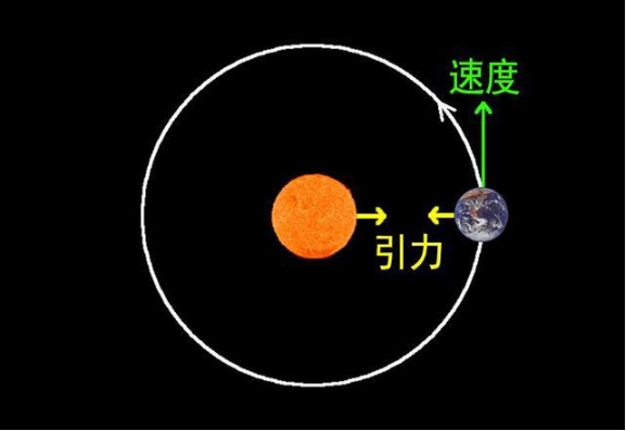 物理学界的革命：一旦此人理论被证实，现有规律或面临重写的命运422 / 作者:阿拉斯加他爸爸 / 帖子ID:129491