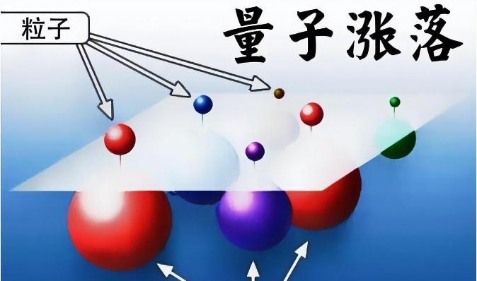 深度长文：能量不会凭空出现，宇宙大爆炸的超级能量来自哪里？465 / 作者:绘粹凭 / 帖子ID:129702