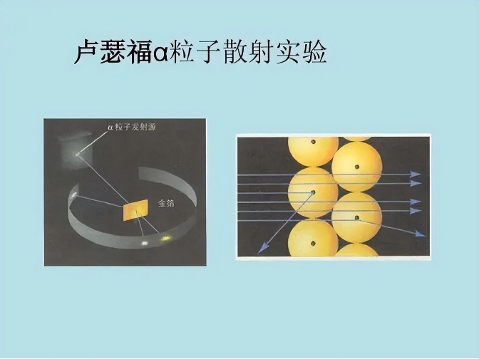 深层解读：电子带负电原子核带正电，电子为何没有坠落到原子核？100 / 作者:兰905 / 帖子ID:129704