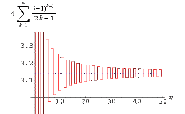 最迷人的数学常数：π——其神奇和美丽无处不在159 / 作者:兰905 / 帖子ID:130462