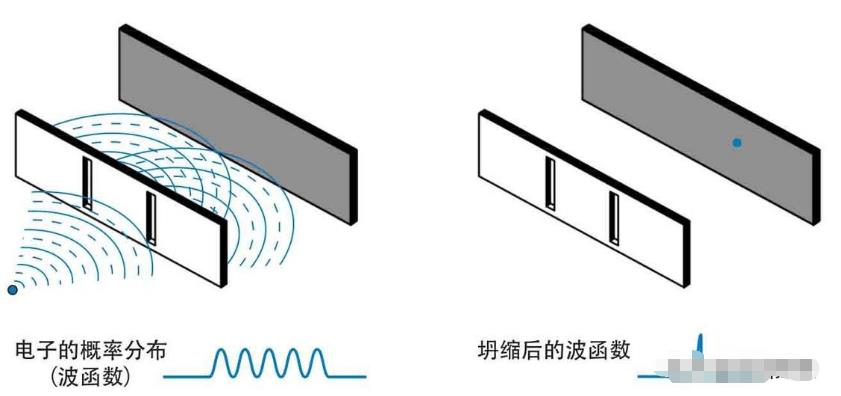 来自真空的奥秘，那里的世界颠覆你我的传统认知65 / 作者:aygx / 帖子ID:130177