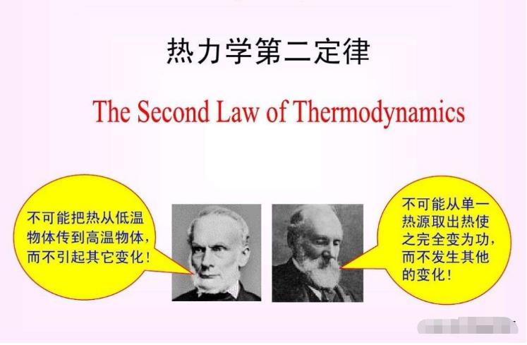都知道不存在永动机，那么分子为什么可以一直做无规则运动？172 / 作者:露水珠珠 / 帖子ID:130176