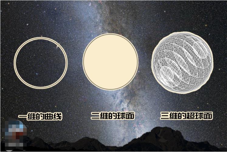 空间是不是无限大？物体可不可以无限小？为什么？596 / 作者:露水珠珠 / 帖子ID:129984