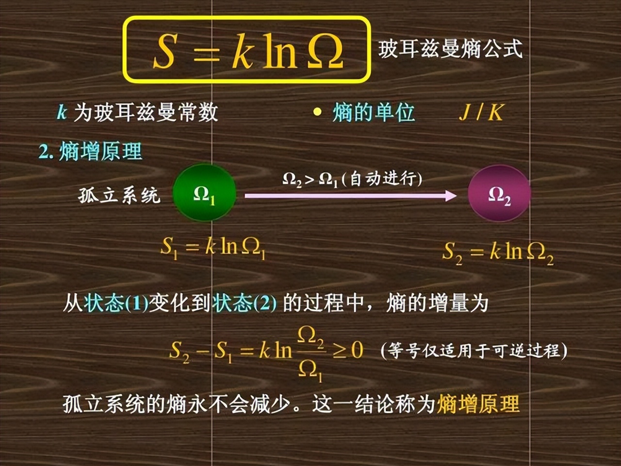 最令人绝望物理定律“熵增原理”：生命以负熵为食，最终走向消亡132 / 作者:阿呜O / 帖子ID:130161