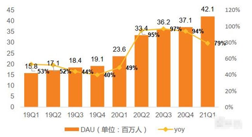 元宇宙深度报告，6层框架、4大赛道一文看懂478 / 作者:兰905 / 帖子ID:130332