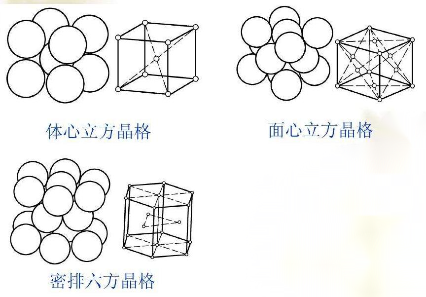 研究表明相差1毫米，时间也会发生膨胀，难道爱因斯坦又对了？152 / 作者:兴冲冲丈 / 帖子ID:130080