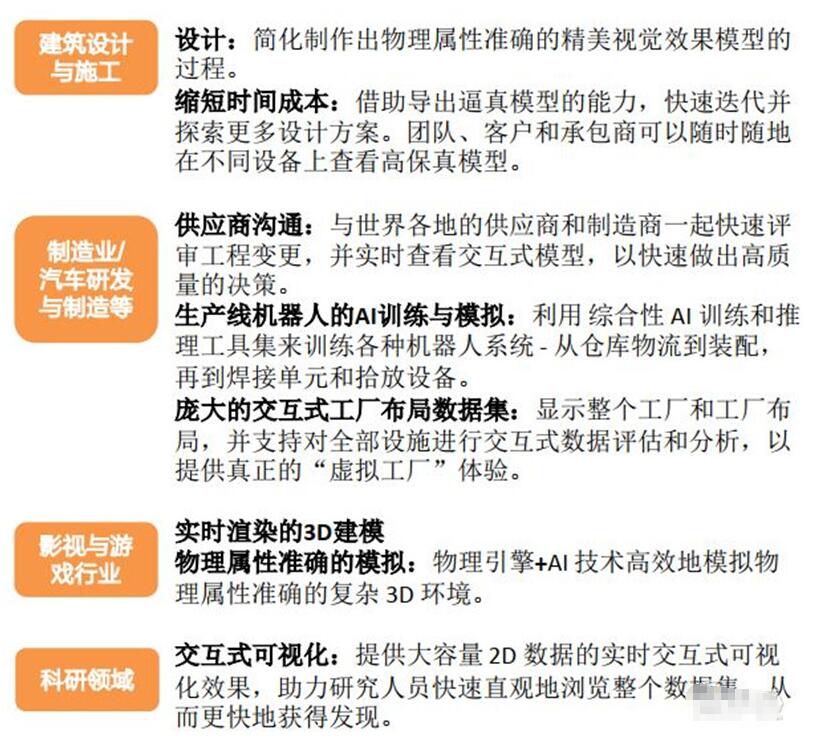 元宇宙深度报告，6层框架、4大赛道一文看懂749 / 作者:兰905 / 帖子ID:130332