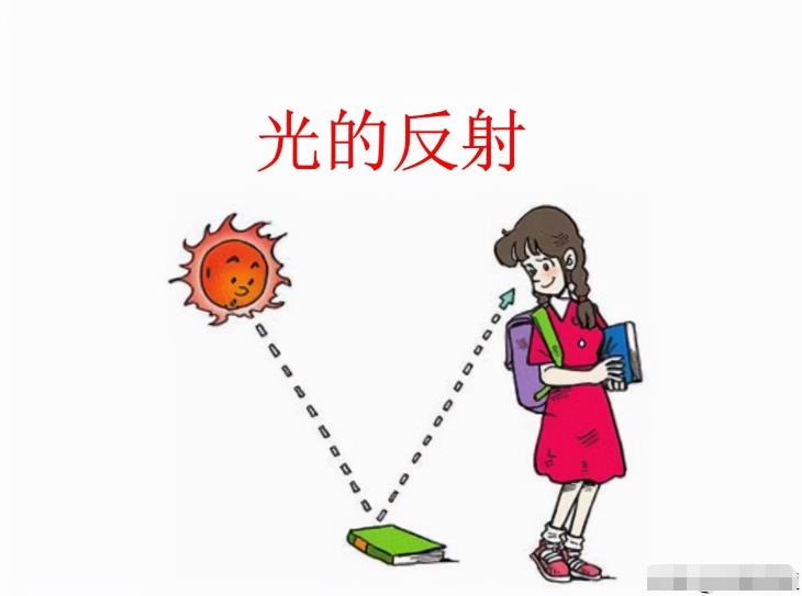 密闭的房间内关闭手电筒，马上一片漆黑，光都跑哪里了？192 / 作者:阿拉斯加他爸爸 / 帖子ID:130174