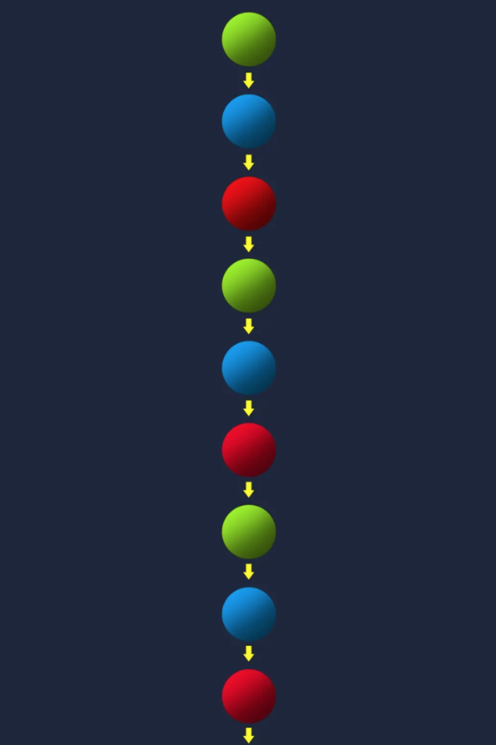 5个怪异的量子效应71 / 作者:断翅小蝶腥 / 帖子ID:130449
