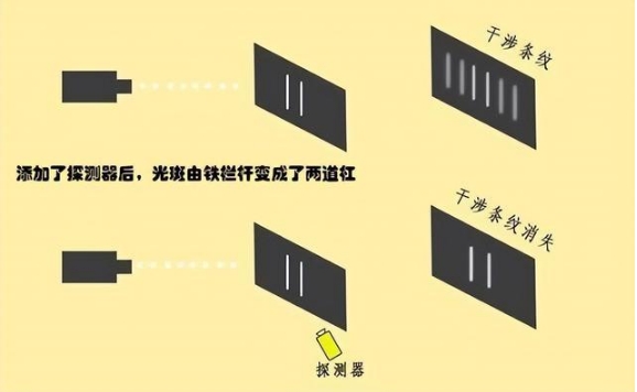 让整个科学界困惑一个世纪的诡异现象，需要第二个爱因斯坦来解答395 / 作者:蓝蓝的彩 / 帖子ID:129415