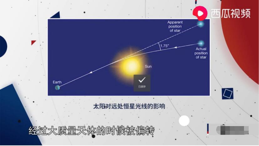 为什么验证相对论这么困难？全球只有3个人懂，不是说说那么简单944 / 作者:涵涵爸爸520 / 帖子ID:130442