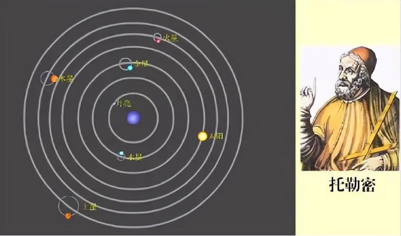 科学只能“逼近”真理，而数学“就是”真理，Why？343 / 作者:荷叶224 / 帖子ID:129973
