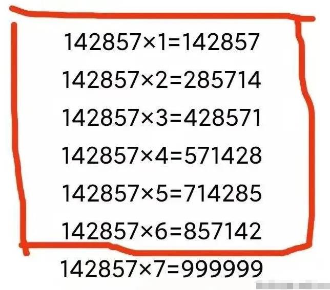 世界上最神秘的一串数字14287，出现埃及金字塔内，是宇宙密码？647 / 作者:阿呜O / 帖子ID:129996