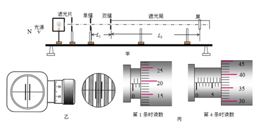 四个你或许无法接受，但已经被证明的神奇理论，看看有哪些？659 / 作者:啵啵小奥特 / 帖子ID:130117