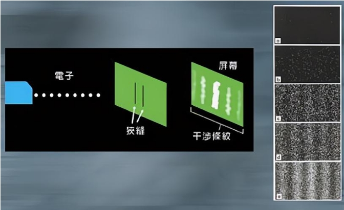 困惑整个物理学界一个多世纪的谜团，需要第二个爱因斯坦来解答！584 / 作者:掌柜able / 帖子ID:129462