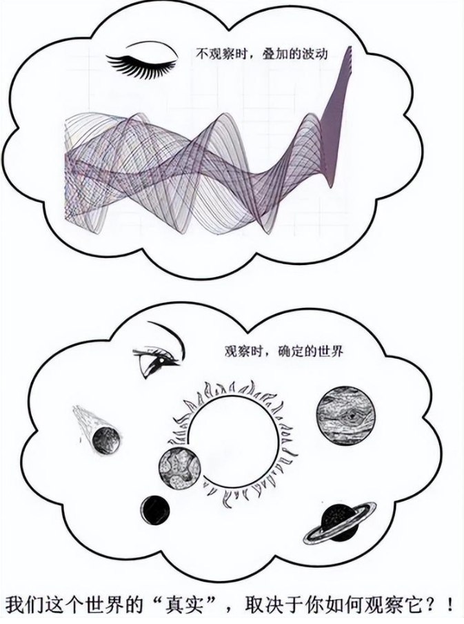 如何确定世界是真实还是虚拟的？大脑：很抱歉，永远无法确定！363 / 作者:掌柜able / 帖子ID:129479