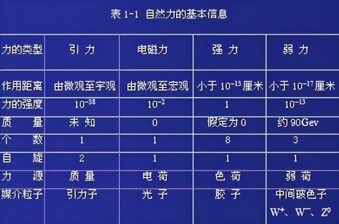 磁铁产生的磁力看不见摸不着，到底是如何传递的？624 / 作者:第一个甲马俳 / 帖子ID:129475