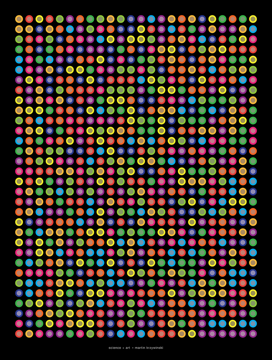 最迷人的数学常数：π——其神奇和美丽无处不在689 / 作者:兰905 / 帖子ID:130462