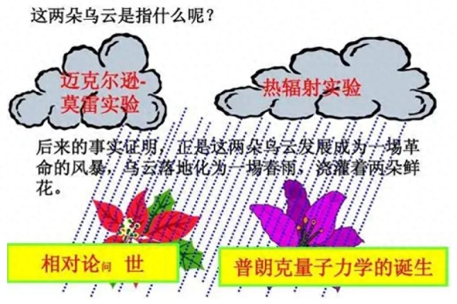 诡异的量子世界，电子其实也是波？347 / 作者:绘粹凭 / 帖子ID:129416