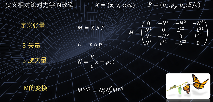 什么是相对论？637 / 作者:兴冲冲丈 / 帖子ID:130421