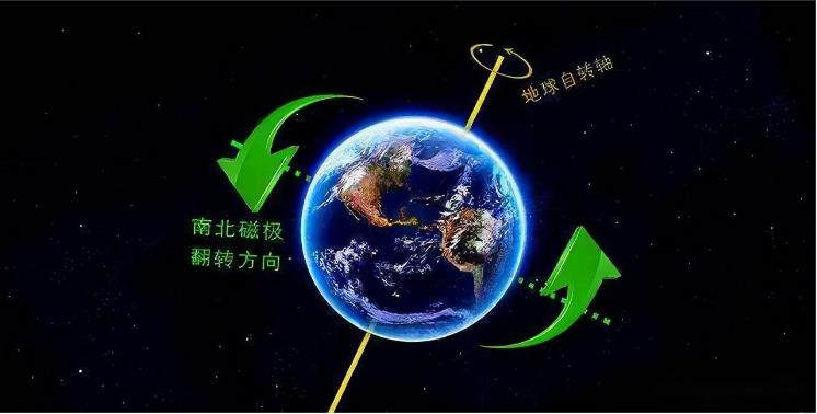 如何证明地球正在自转？319 / 作者:兰905 / 帖子ID:129771