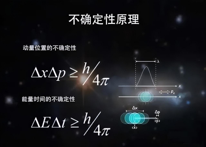 磁铁产生的磁力看不见摸不着，到底是如何传递的？837 / 作者:第一个甲马俳 / 帖子ID:129475