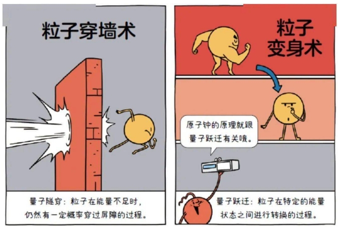 或许是量子世界最诡异的现象，没有它就没有如今的一切！535 / 作者:老三是叔叔 / 帖子ID:129593