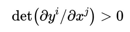 数学的奇迹—卡拉比–丘流形，解决宇宙中最基本的物理问题的关键657 / 作者:绘粹凭 / 帖子ID:129802