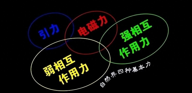 磁铁产生的磁力看不见摸不着，到底是如何传递的？453 / 作者:第一个甲马俳 / 帖子ID:129475