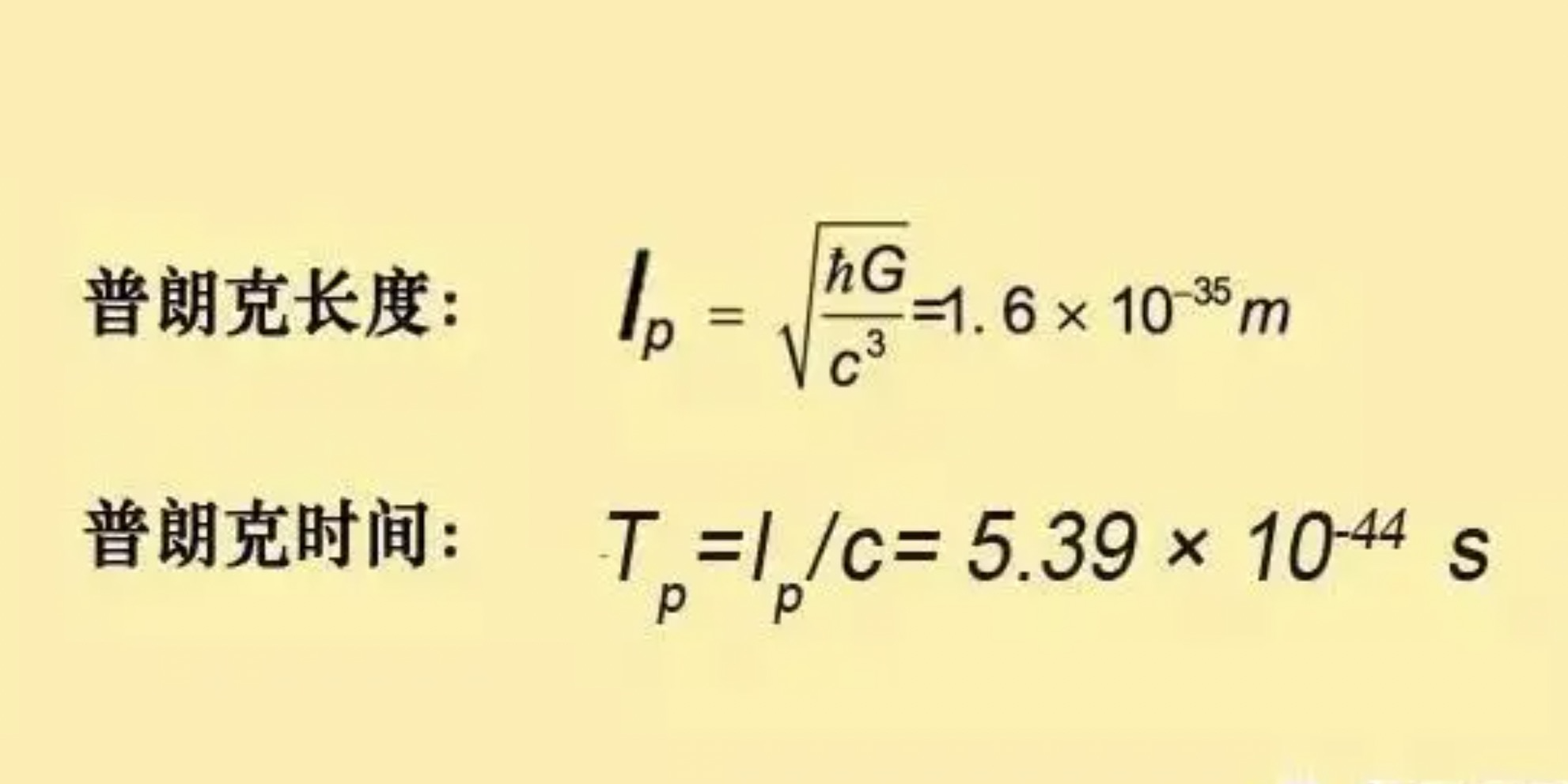 氢原子有多大，比普朗克长度如何？一滴水里就有4万亿亿个228 / 作者:零度2017 / 帖子ID:130175