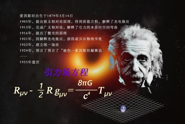 爱因斯坦的相对论是如何被验证的？到现在全部获得验证了吗？306 / 作者:啵啵小奥特 / 帖子ID:130494