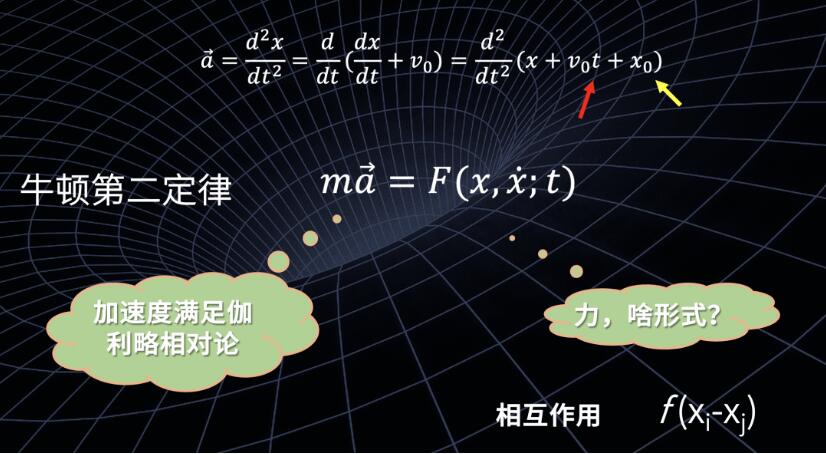 什么是相对论？298 / 作者:兴冲冲丈 / 帖子ID:130421