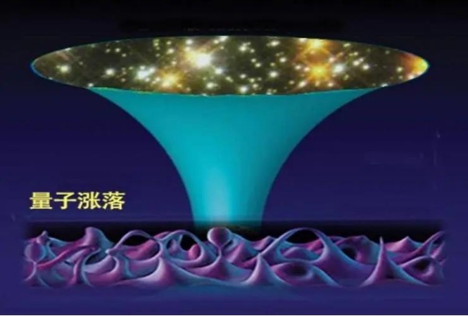 深度长文：能量不会凭空出现，宇宙大爆炸的超级能量来自哪里？76 / 作者:绘粹凭 / 帖子ID:129702