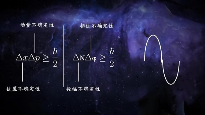 深层解读微观世界的诡异现象，量子力学该如何诠释？274 / 作者:兰905 / 帖子ID:129620