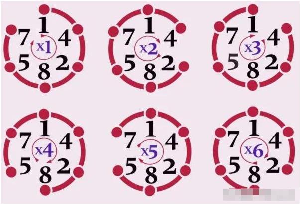 世界上最神秘的一串数字14287，出现埃及金字塔内，是宇宙密码？316 / 作者:阿呜O / 帖子ID:129996