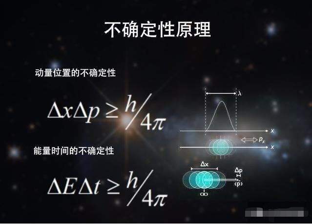 来自真空的奥秘，那里的世界颠覆你我的传统认知673 / 作者:aygx / 帖子ID:130177