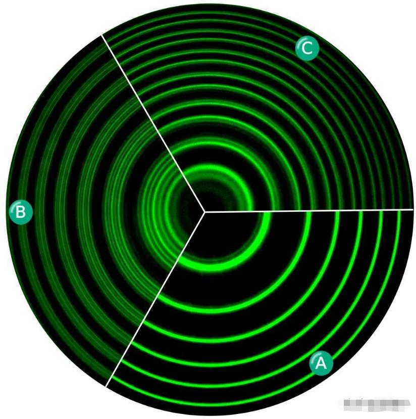 比起波粒二象性，光的悖论更让科学家们头疼381 / 作者:aygx / 帖子ID:129896