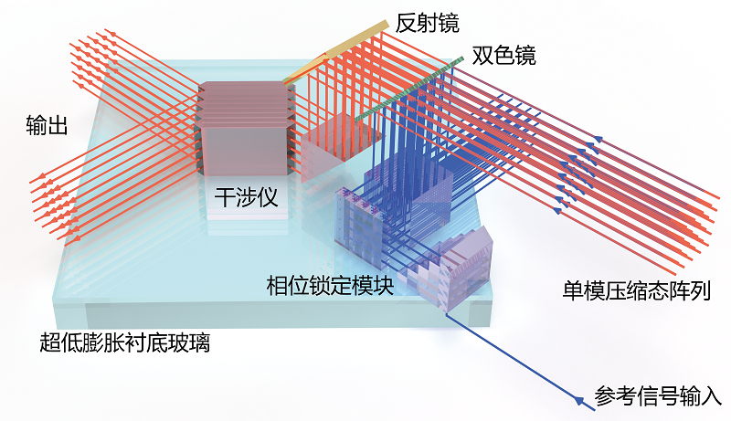 量子永生？量子纠缠可以推断出平行宇宙，再无真正意义上的死亡？52 / 作者:老三是叔叔 / 帖子ID:130402