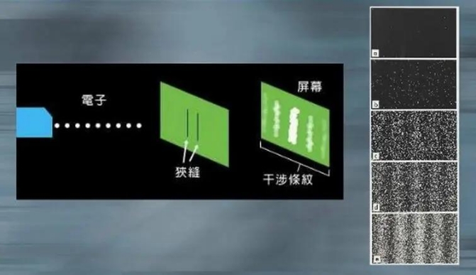 让整个科学界困惑一个世纪的诡异现象，需要第二个爱因斯坦来解答298 / 作者:蓝蓝的彩 / 帖子ID:129415