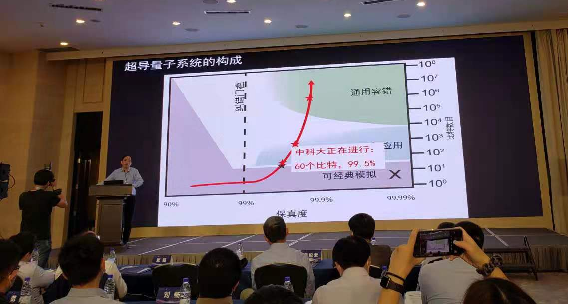 量子计算机何时能用？乐观预计至少五到十年，国内多是大忽悠956 / 作者:我好人二三搅 / 帖子ID:130354