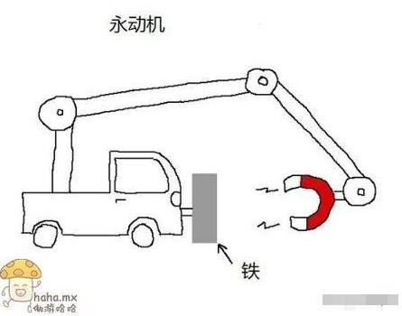 都知道不存在永动机，那么分子为什么可以一直做无规则运动？912 / 作者:露水珠珠 / 帖子ID:130176