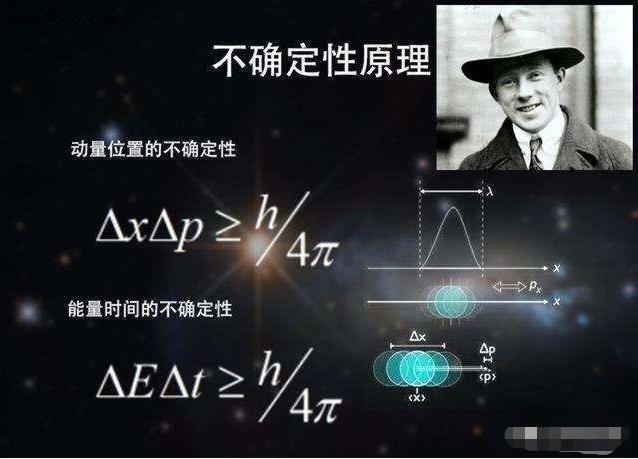 万物都可以凭空出现和消失？你没看错，我们就生活在这样的世界里702 / 作者:123457166 / 帖子ID:130113