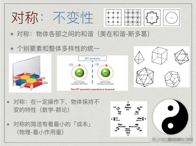 对称性破缺与涌现——复杂科学与艺术之间的共鸣290 / 作者:单丁鹤纷 / 帖子ID:129988 对称性破缺与涌现——复杂科学与艺术之间的共鸣290 / 作者:单丁鹤纷 / 帖子ID:129988