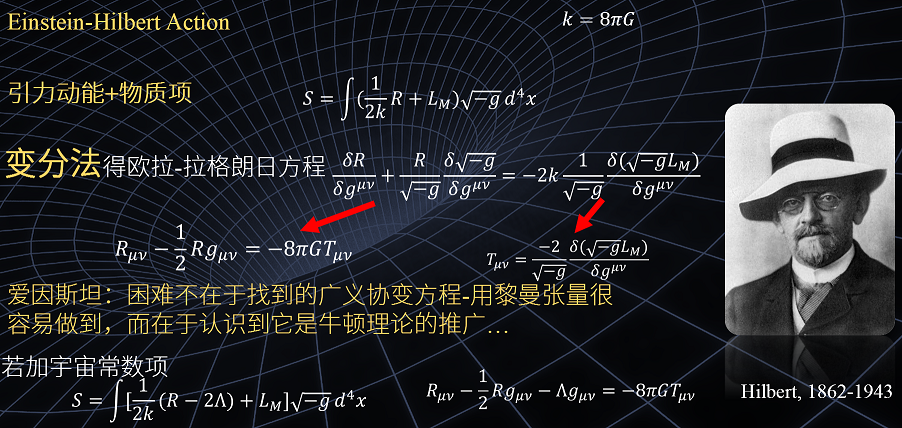 什么是相对论？869 / 作者:兴冲冲丈 / 帖子ID:130421